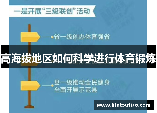 高海拔地区如何科学进行体育锻炼